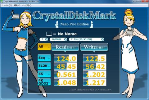 CrystalDiskMark Nano Pico Editionベンチ