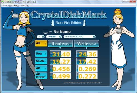 Crystal Disk Mark NanoPico結果