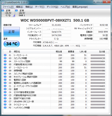 内蔵HDDのCDI情報