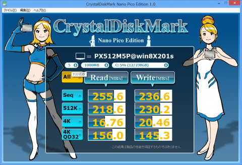 Windows 8 Pro環境下のCrystal Disk Mark Nano&Pico Editionスコア