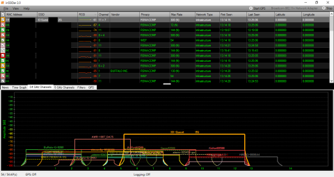 対応機器があれば本領発揮かも Wn Ax1167grのレビュー ジグソー レビューメディア