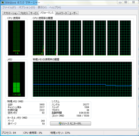 Core i7 Task Manager