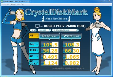 Core i7-2600K HDD単体