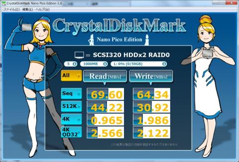 SCSI320 HDD2台 RAID0 Adaptec 39320 ソフトウエアRAID