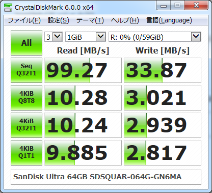 ▲Crystal Disk Mark 6.0.0