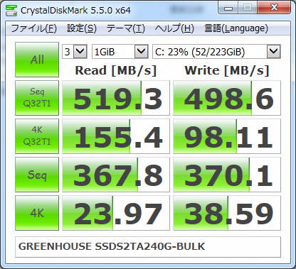 ▲Crystal Disk Mark 5.5.0