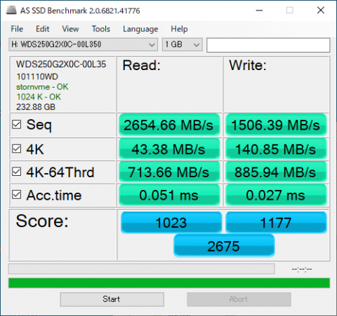▲AS SSD Benchmark 2.4.2068