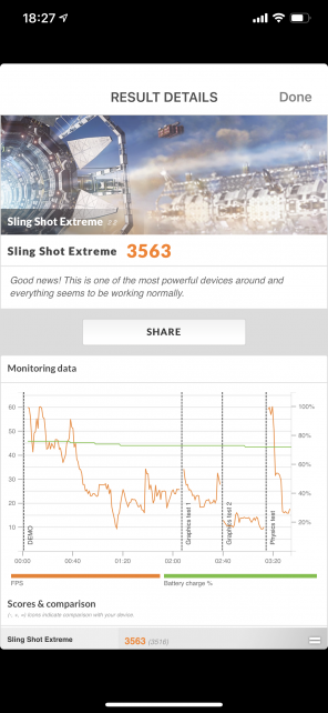 ▲3DMark Sling Shot Extreme