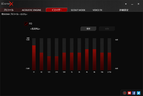 機能が多く いじりがいがある Creative Sound Blasterx G5 高音質 ポータブル ゲーミング Usbオーディオ ハイレゾ 対応 Windows Mac Ps4 Sbx G5のレビュー ジグソー レビューメディア