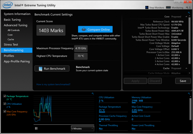 Intel(R) Extreme Tuning Utility Benchmark