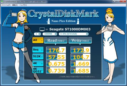 Seagate 1TB DiskMark