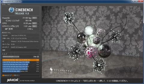 Core i5 3570K(HD4000) CineBench
