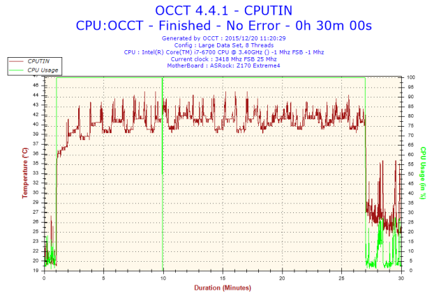 大幅に進化したskylake世代のcpuで ゲームを遊び尽くす インテル R Core Tm I7 6700 プロセッサーのレビュー ジグソー レビューメディア