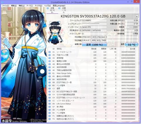 ユーザーを欺くメーカーに未来は無いでしょう W Kingston Ssdnow V300 Sv300s37a 1gのレビュー ジグソー レビューメディア