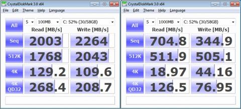 Intel X-25E 32GB*2 RAID0@LSI MegaRAID SAS9260-8i