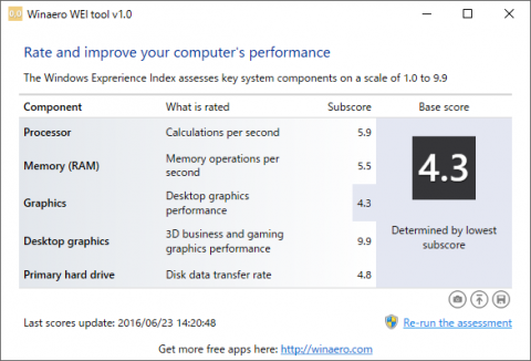Windows Experience Index (WEI)評価結果（グラフィックスおかしい！）