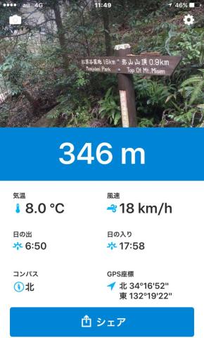 この高度計アプリは良い記念にもなりそうな画像が残せます Runtastic Altimeter 山登りで便利な高度計のレビュー ジグソー レビューメディア