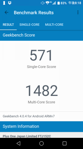 ▲Geekbench 4.0.4
