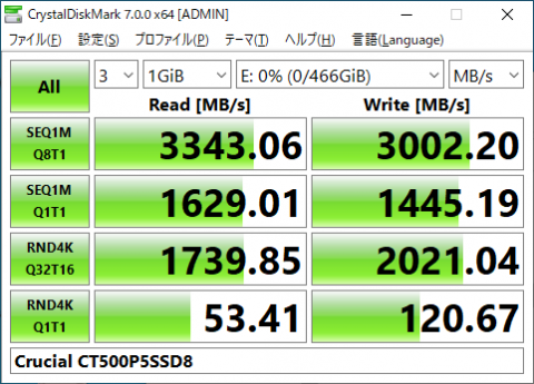 ▲Crucial CT500P5SSD8JP