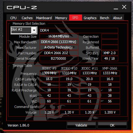 GPU-Zの表示