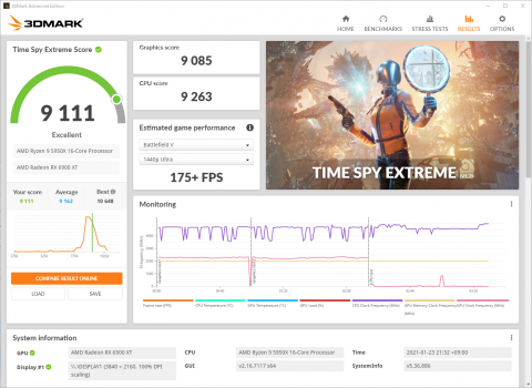 3DMark Time Spy Extreme (4K)