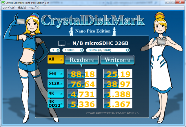 Crystal Disk Mark Nano Pico Edition