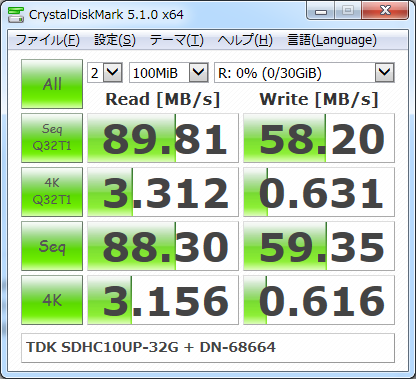 ▲Crystal Disk Mark 5.1.0 （DN-46648使用）