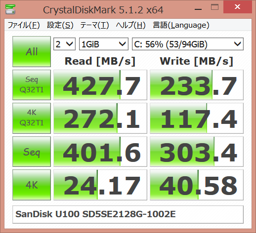 ▲Crystal Disk Mark 5.1.2　SanDisk U100