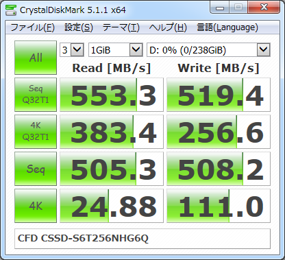 ▲Crystal Disk Mark 5.1.1