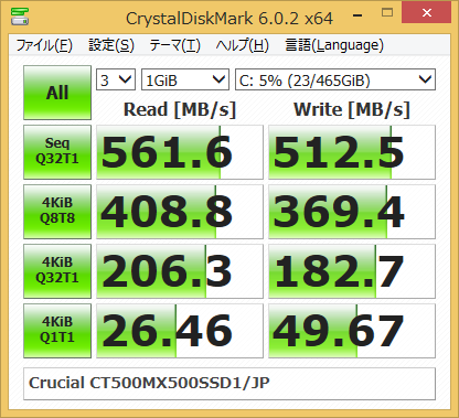 ▲Crystal Disk Mark 6.0.2