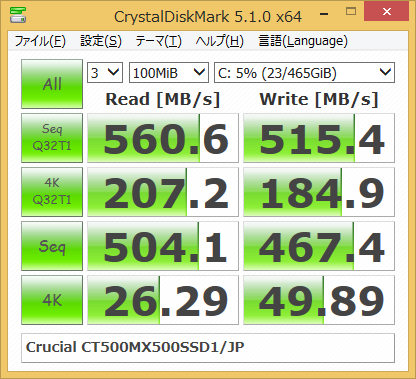 ▲Crystal Disk Mark 5.0.1