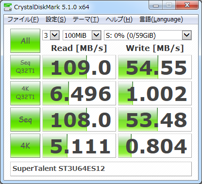 ▲Crystal Disk Mark 6.0.1