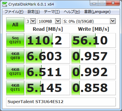 ▲Crystal Disk Mark 6.0.1