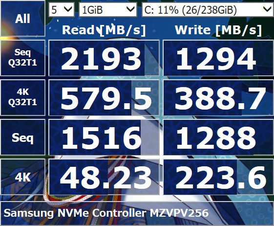 Samsung NVMeコントローラドライバ