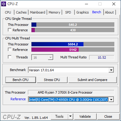 CPU-Z : Bench