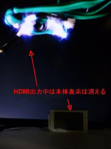 HDMI出力中は本体では操作できない