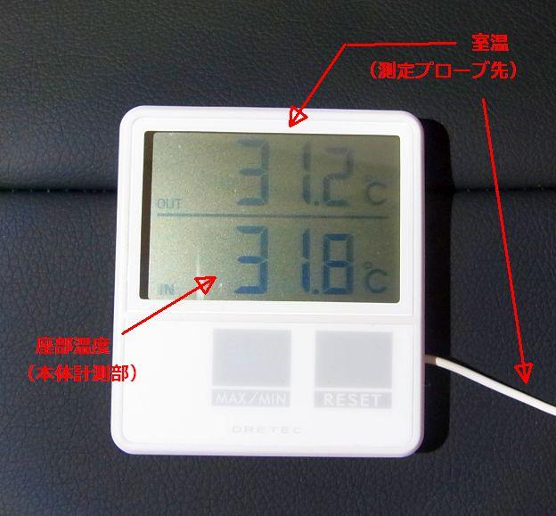 計測実験時の室温は31.2℃