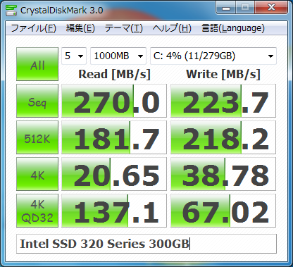 Intel SSD 320 300GBのCDM