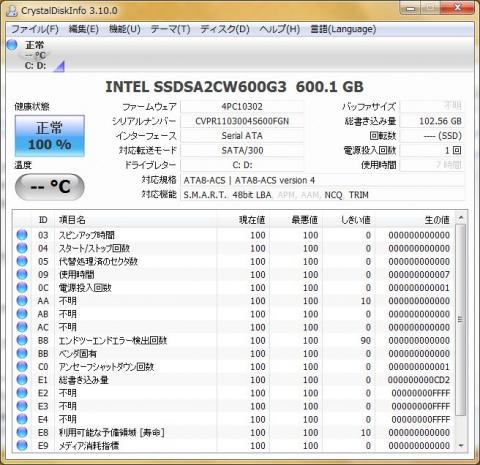 Intel SSD 320のCrystalDiskInfo