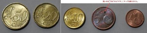 セントユーロ硬貨