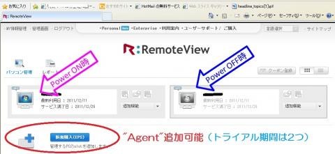 RemoteView起動