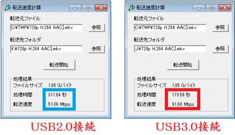 USB2.0接続 VS USB3.0接続速度