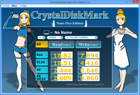 CrystalDiskMark N&Pによるベンチマーク結果