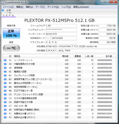 SSDの使用状況