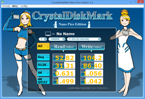 Crystal Disk Mark Nano & Picoによるベンチスコア