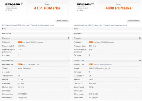 PCMARK7比較　GT220　VS　HD3000