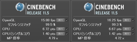 CINEBENCH比較　GT220　VS　HD3000