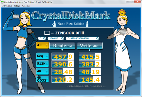 ◇　CrystalDiskMark Nano Pico Edition　0Fill　◇