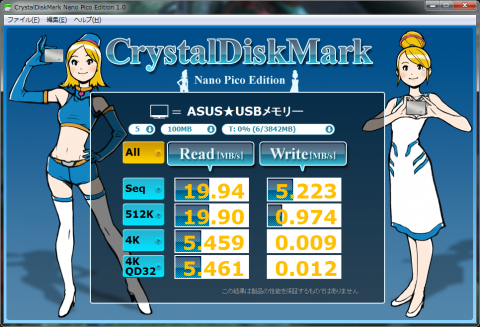 ◇　CrystalDiskMark Nano Pico Edition 　◇
