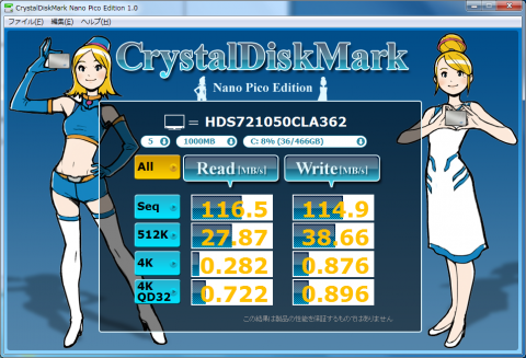 CrystalDiskMark（NanoPicoEdition）